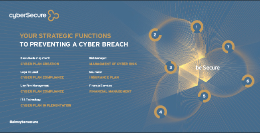 Fordham Law Roundtable Series