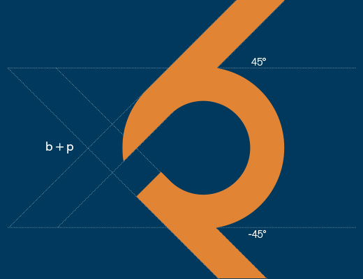 benefitsPRO Branding