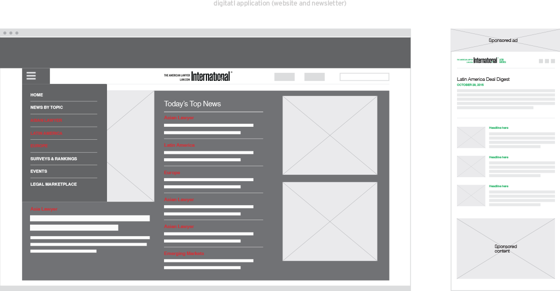 digital applications